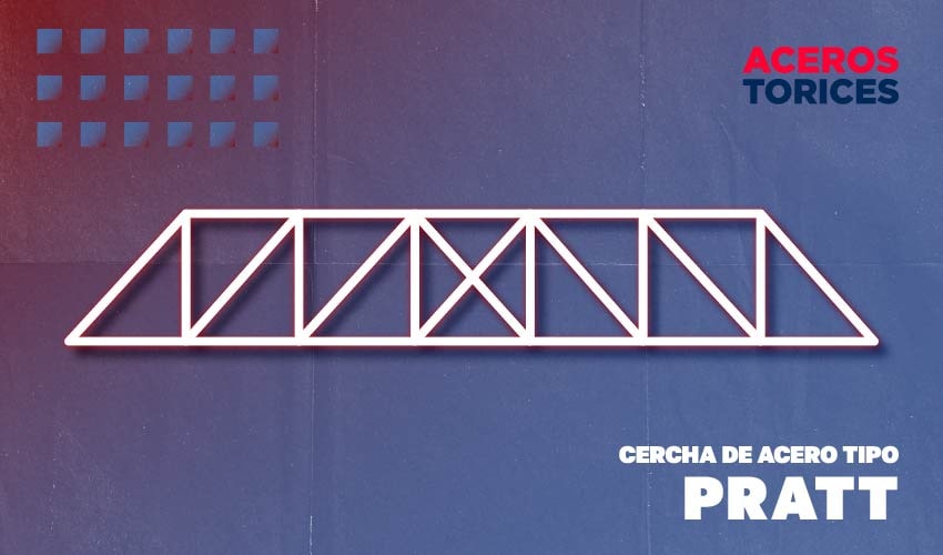 cerca de acero tipo pratt Cercha de acer tipo Pratt