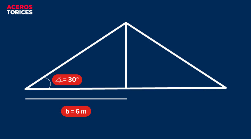esquema de techo a dos aguas con formula para altura Esquema de Techo a dos Aguas con fórmula para calcular su pendiente