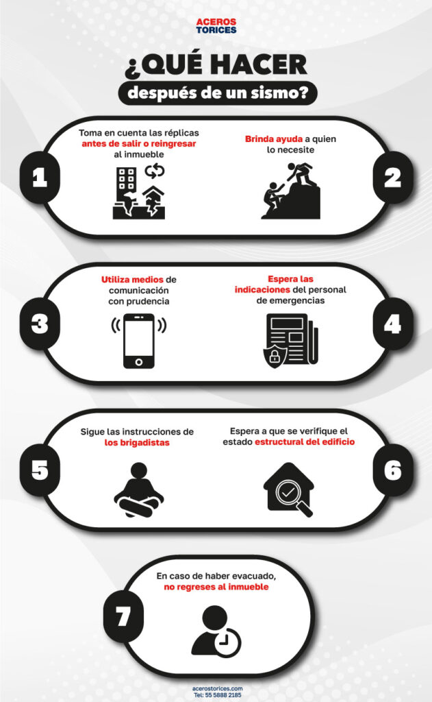 infografia de medidas de prevencion que hacer despues de un terremoto Guía Completa para Saber Qué Hacer en Caso de un Terremoto 4