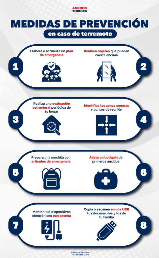 infografia de medidas de prevencion que hacer en caso de un terremoto Guía Completa para Saber Qué Hacer en Caso de un Terremoto 2