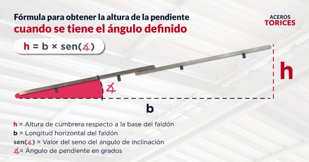 formula esquema y variables para calcular altura de pendiente con angulo definido Fórmula, esquema y variables para calcular altura de pendiente con ángulo definido