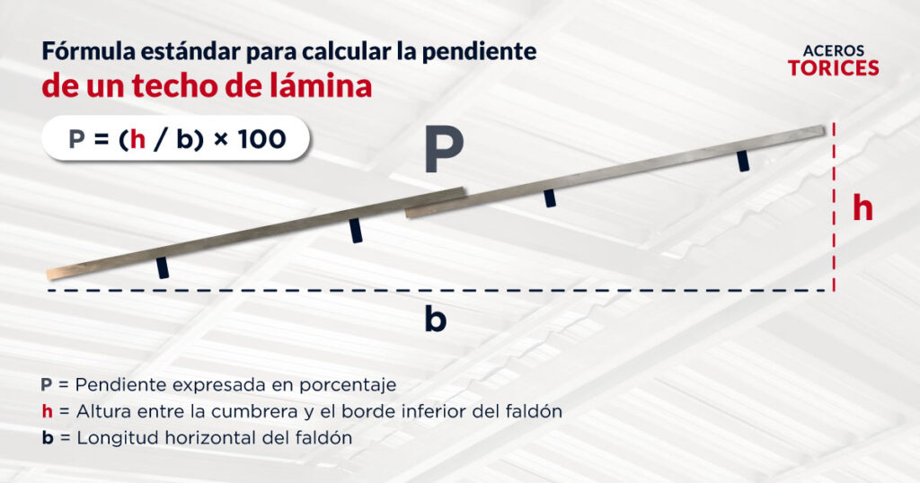 formula esquema y variables para calcular la pendiente de un techo Fórmula, esquema y variables para calcular la pendiente de un techo