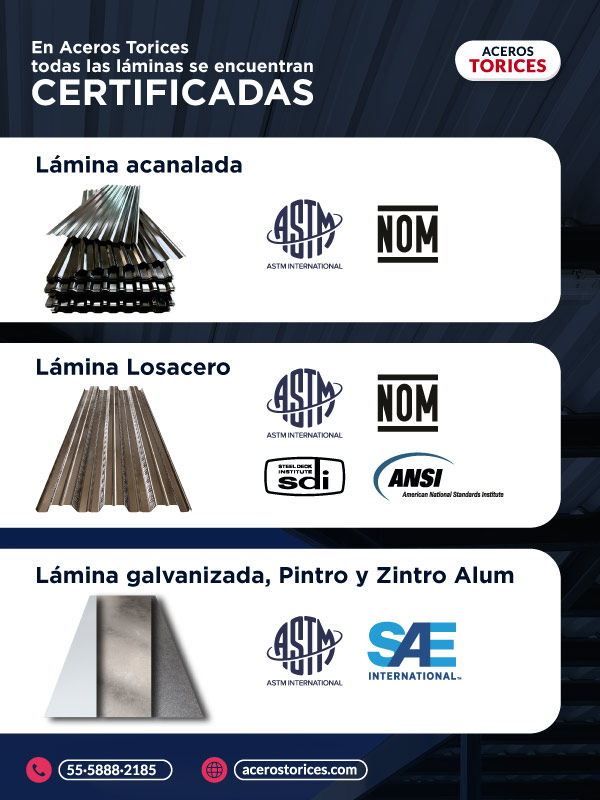 infografia certificaciones de laminas Infografía sobre las certificaciones de láminas metálicas