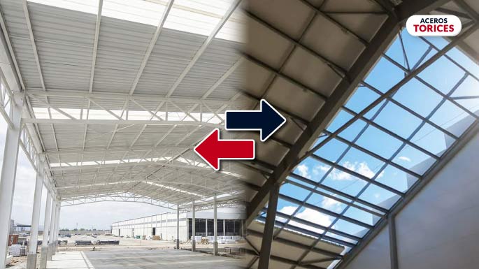 Cubierta de lámina de PVC vs. cubierta de panel aislante